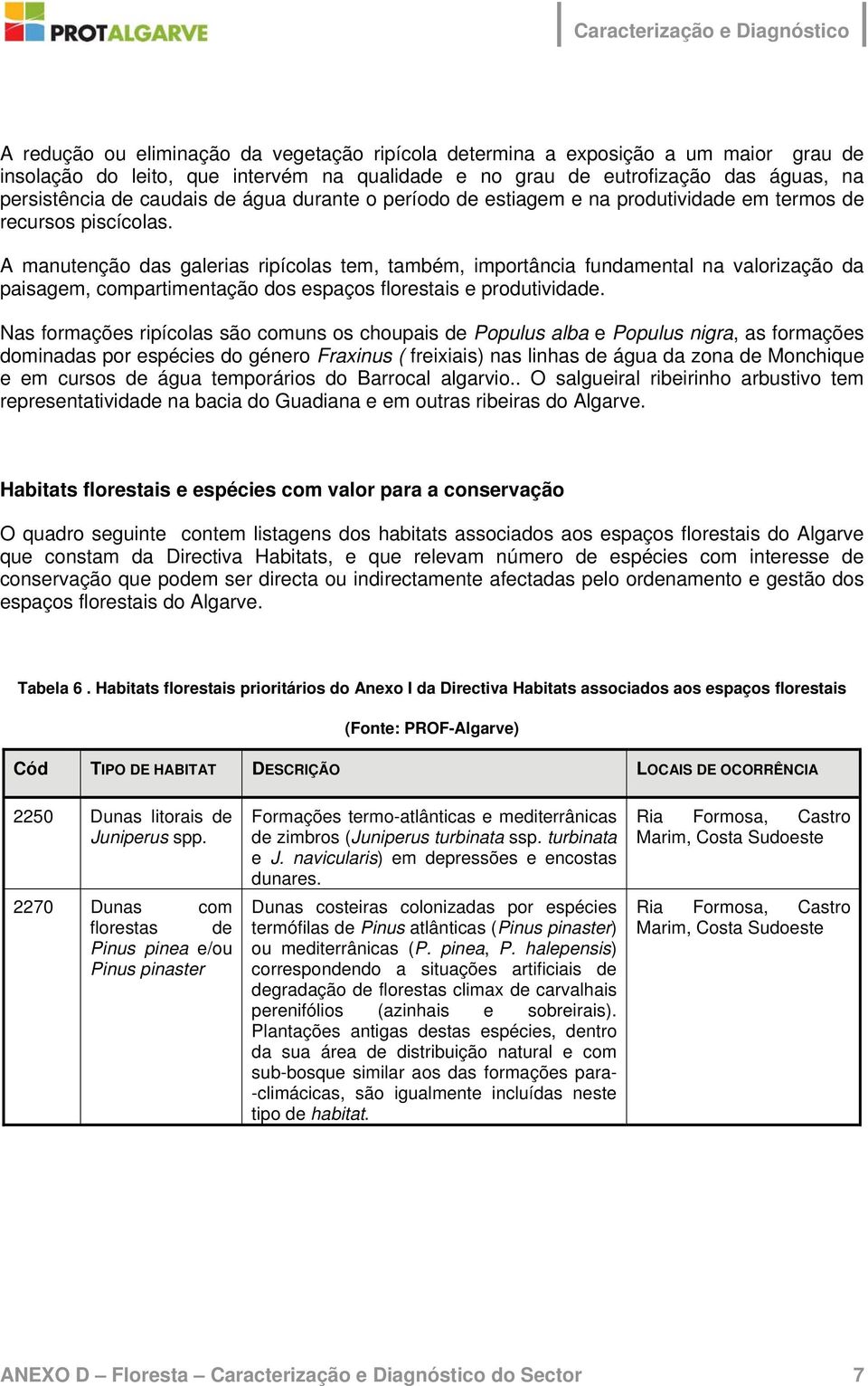 A manutenção das galerias ripícolas tem, também, importância fundamental na valorização da paisagem, compartimentação dos espaços florestais e produtividade.