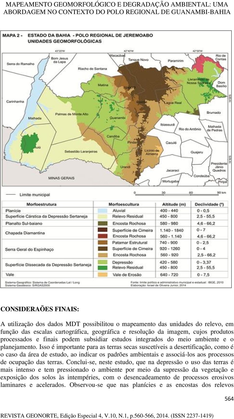 Isso é importante para as terras secas suscetíveis a desertificação, como é o caso da área de estudo, ao indicar os padrões ambientais e associá-los aos processos de ocupação das terras.