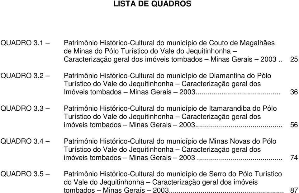 . Patrimônio Histórico-Cultural do município de Diamantina do Pólo Turístico do Vale do Jequitinhonha Caracterização geral dos Imóveis tombados Minas Gerais 2003.