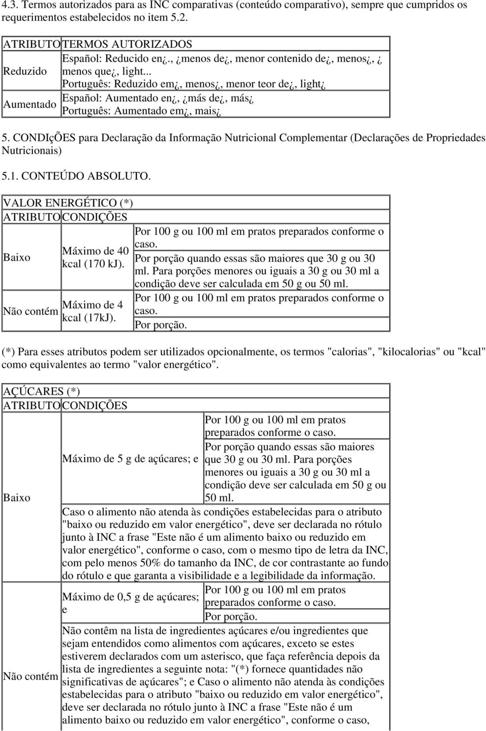 CONDIçÕES para Declaração da Informação Nutricional Complementar (Declarações de Propriedades Nutricionais) 5.1. CONTEÚDO ABSOLUTO. VALOR ENERGÉTICO (*) Baixo Não contém Máximo de 40 kcal (170 kj).