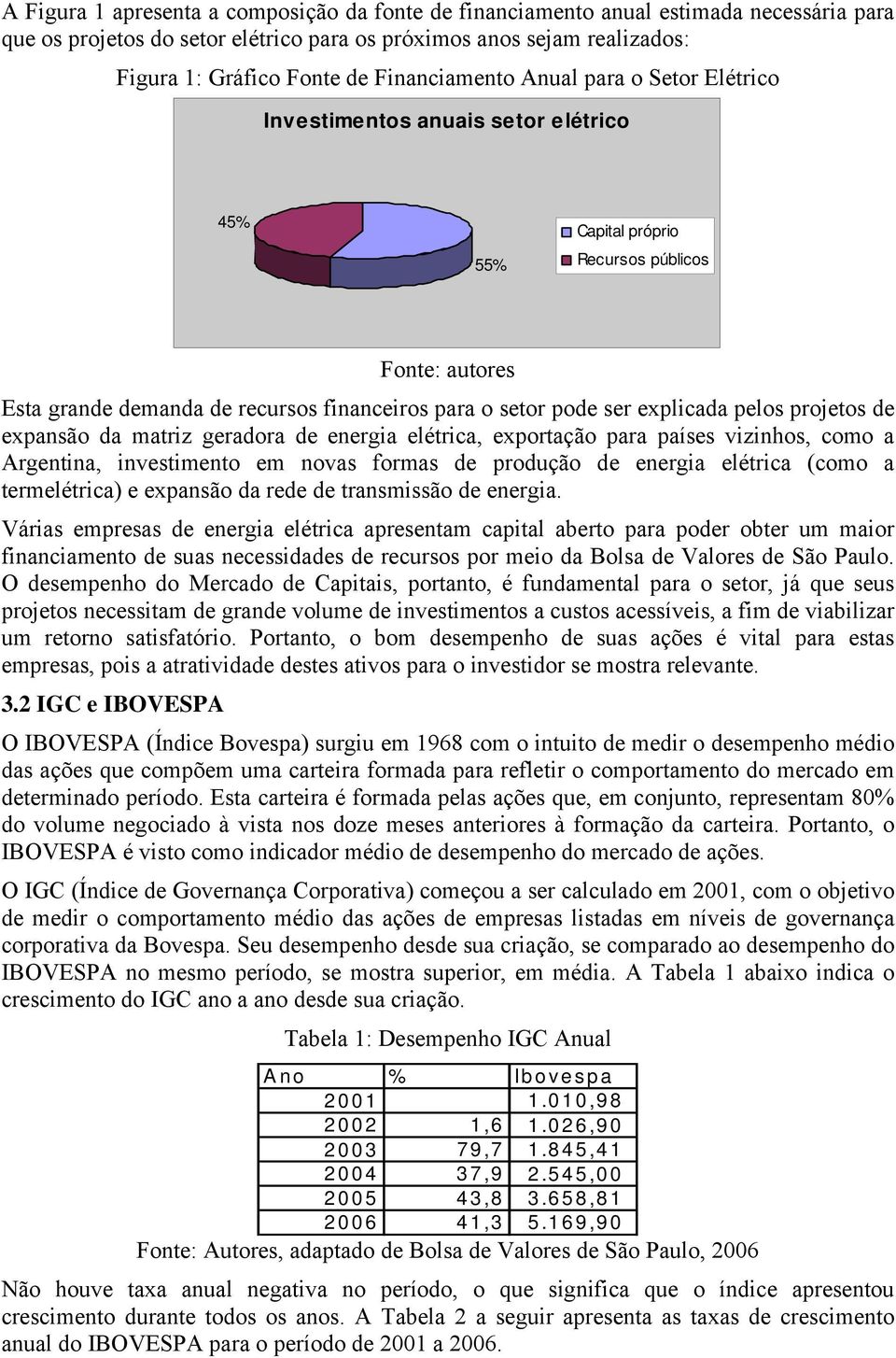 ser explicada pelos projetos de expansão da matriz geradora de energia elétrica, exportação para países vizinhos, como a Argentina, investimento em novas formas de produção de energia elétrica (como