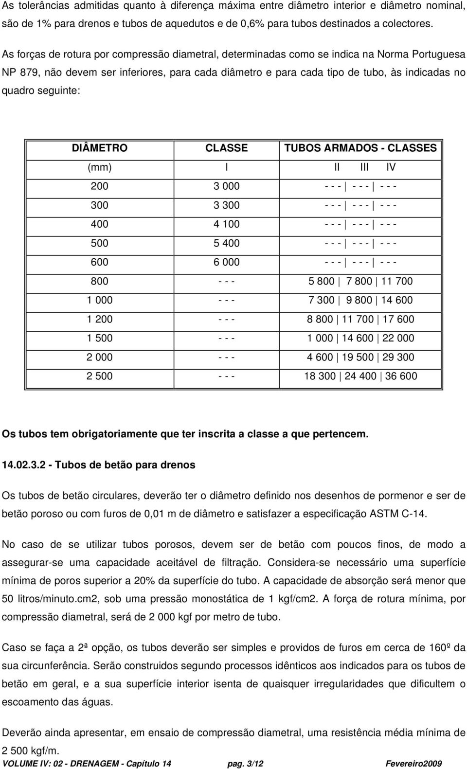 seguinte: DIÂMETRO CLASSE TUBOS ARMADOS - CLASSES (mm) I II III IV 200 3 000 - - - - - - - - - 300 3 300 - - - - - - - - - 400 4 100 - - - - - - - - - 500 5 400 - - - - - - - - - 600 6 000 - - - - -