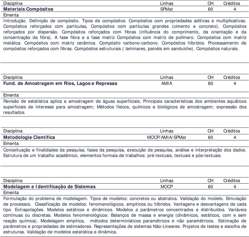 Compósitos reforçados com fibras (influência do comprimento, da orientação e da concentração da fibra). A fase fibra e a fase matriz Compósitos com matriz de polímero. Compósitos com matriz metálica.