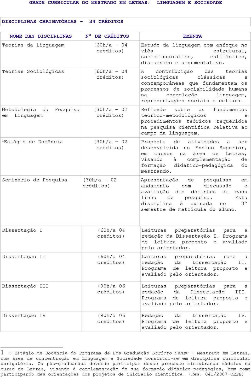 A contribuição das teorias sociológicas clássicas e contemporâneas que fundamentam os processos de sociabilidade humana na correlação linguagem, representações sociais e cultura.