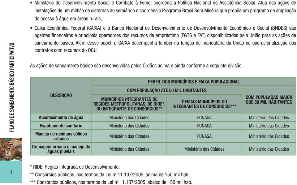 Federal (CAiXA) e o Banco nacional de desenvolvimento de desenvolvimento econômico e social (Bndes) são agentes fi nanceiros e principais operadores dos recursos de empréstimo (FGts e FAt)