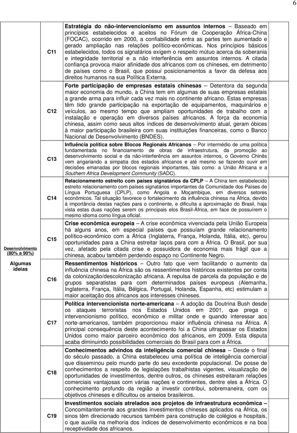 Nos princípios básicos estabelecidos, todos os signatários exigem o respeito mútuo acerca da soberania e integridade territorial e a não interferência em assuntos internos.