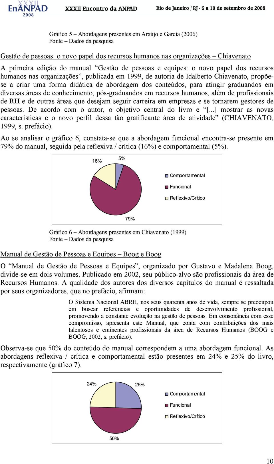 diversas áreas de conhecimento, pós-graduandos em recursos humanos, além de profissionais de RH e de outras áreas que desejam seguir carreira em empresas e se tornarem gestores de pessoas.