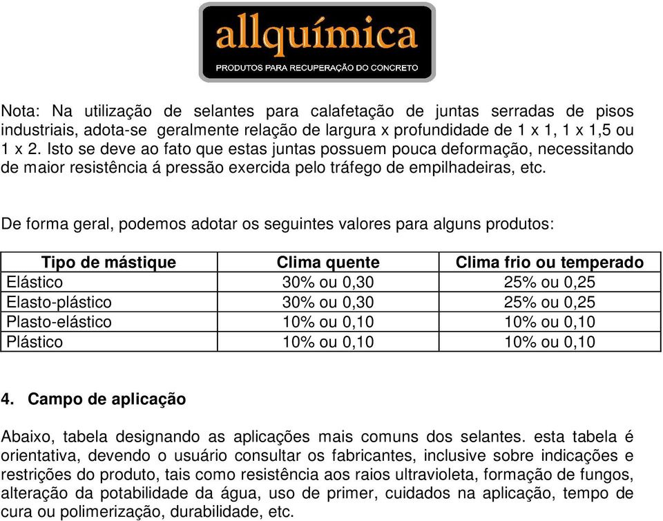 De forma geral, podemos adotar os seguintes valores para alguns produtos: Tipo de mástique Clima quente Clima frio ou temperado Elástico 30% ou 0,30 25% ou 0,25 Elasto-plástico 30% ou 0,30 25% ou