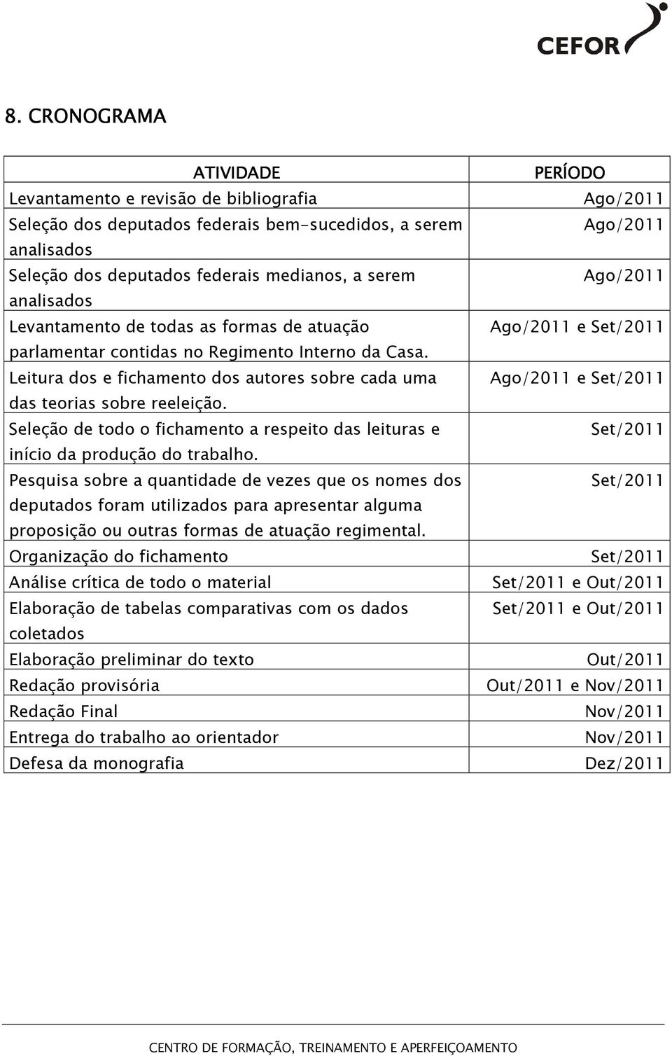 Seleção de todo o fichamento a respeito das leituras e início da produção do trabalho.