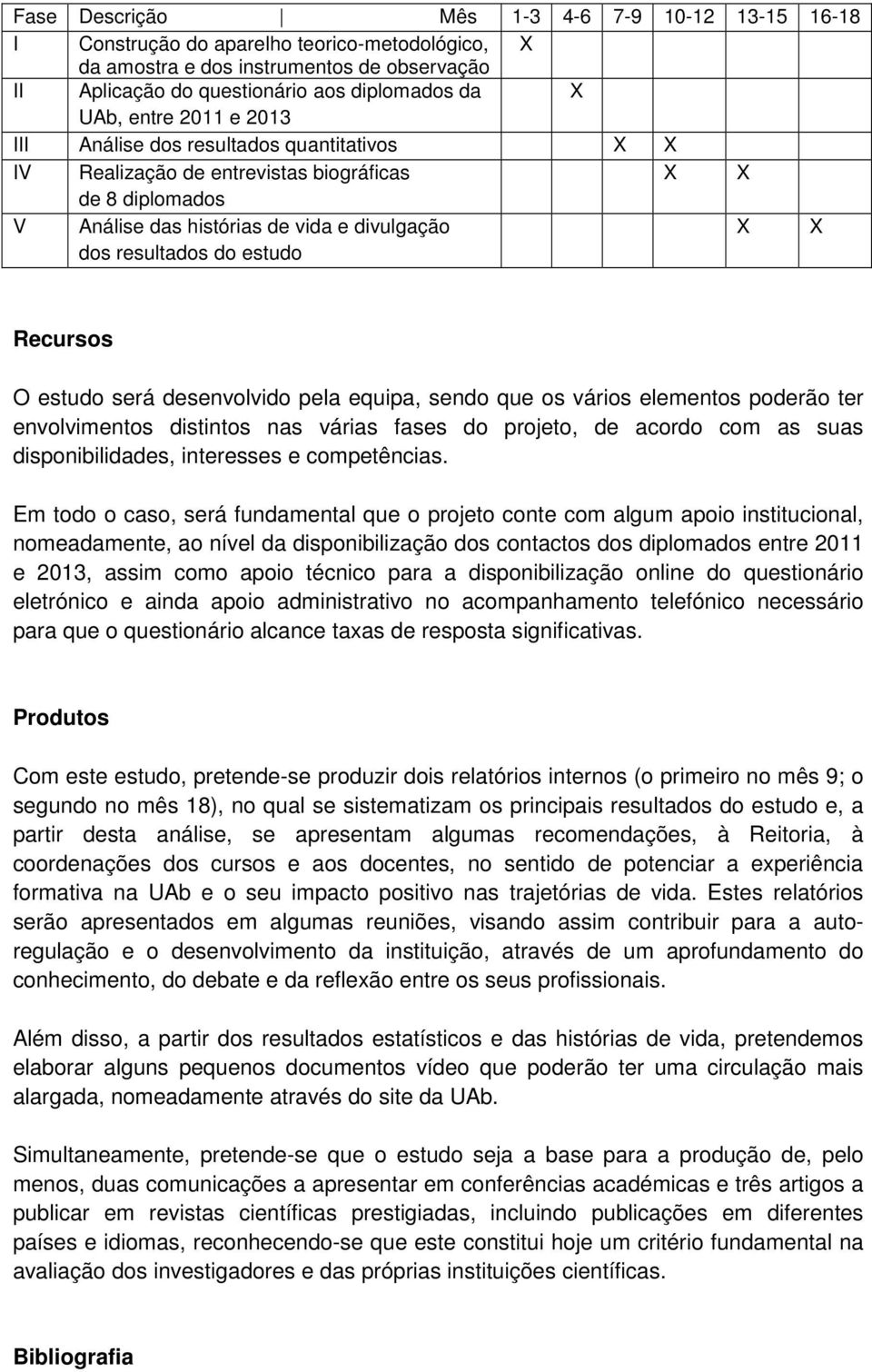 Recursos O estudo será desenvolvido pela equipa, sendo que os vários elementos poderão ter envolvimentos distintos nas várias fases do projeto, de acordo com as suas disponibilidades, interesses e