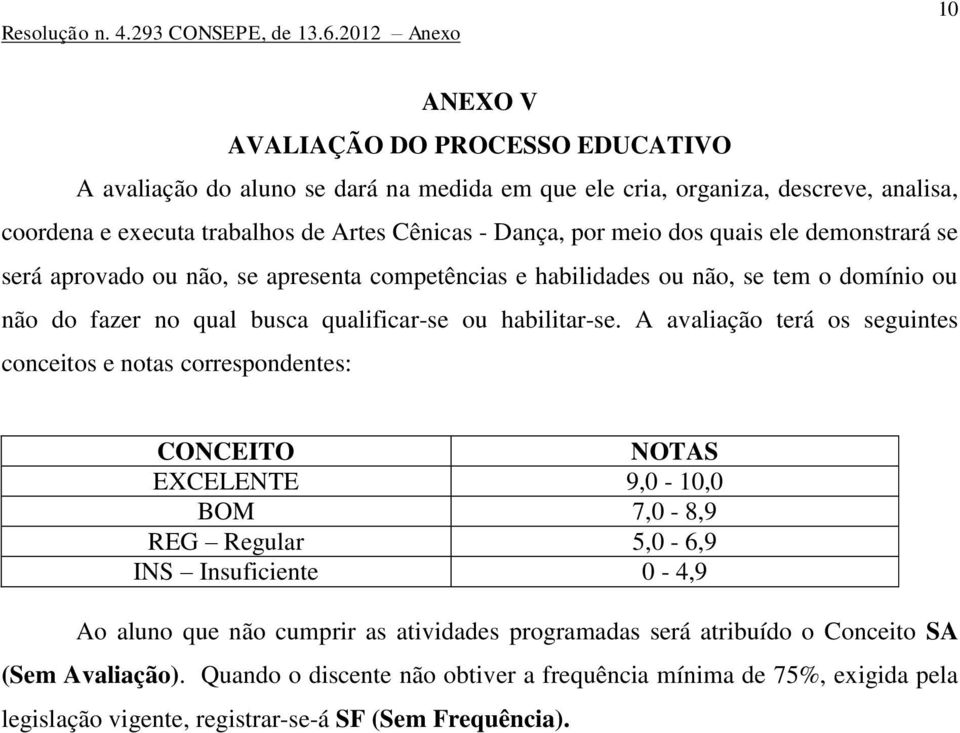 A avaliação terá os seguintes conceitos e notas correspondentes: CONCEITO NOTAS EXCELENTE 9,0-10,0 BOM 7,0-8,9 REG Regular 5,0-6,9 INS Insuficiente 0-4,9 Ao aluno que não cumprir as