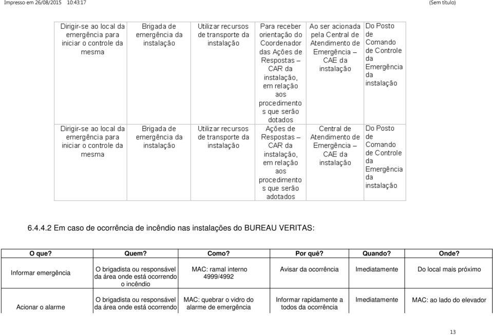 da ocorrência Imediatamente Do local mais próximo Acionar o alarme O brigadista ou responsável da área onde está ocorrendo