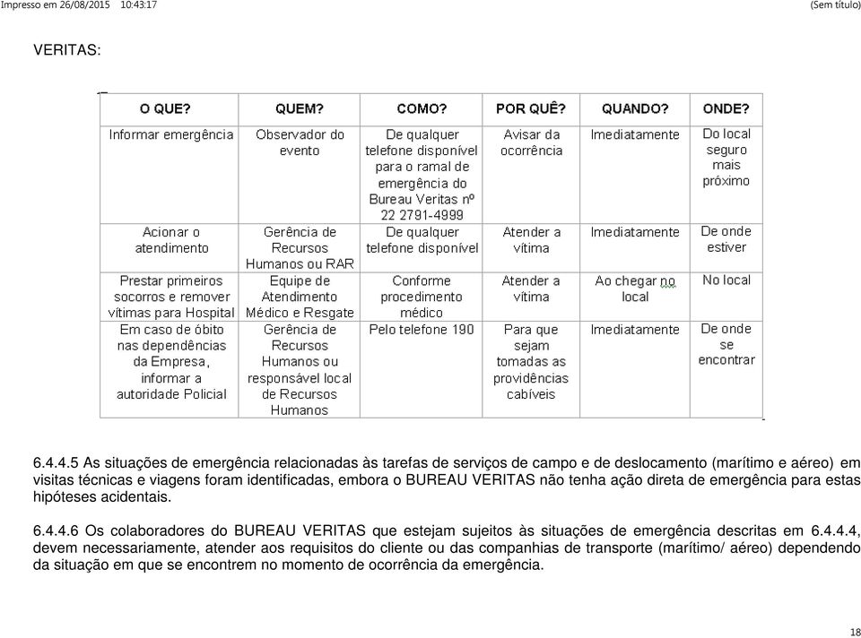 foram identificadas, embora o BUREAU VERITAS não tenha ação direta de emergência para estas hipóteses acidentais. 6.4.