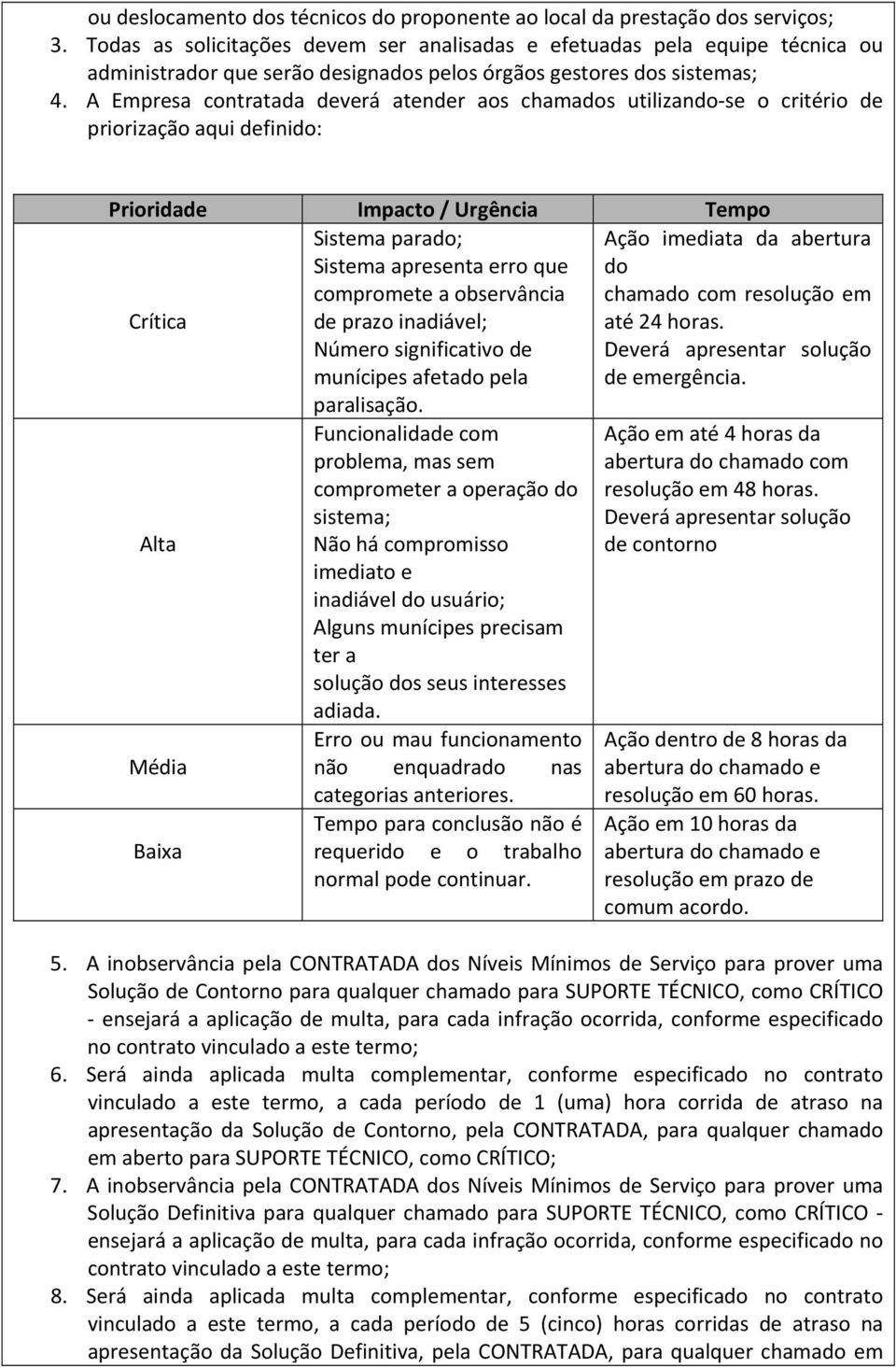 A Empresa contratada deverá atender aos chamados utilizando se o critério de priorização aqui definido: Prioridade Impacto / Urgência Tempo Crítica Sistema parado; Sistema apresenta erro que