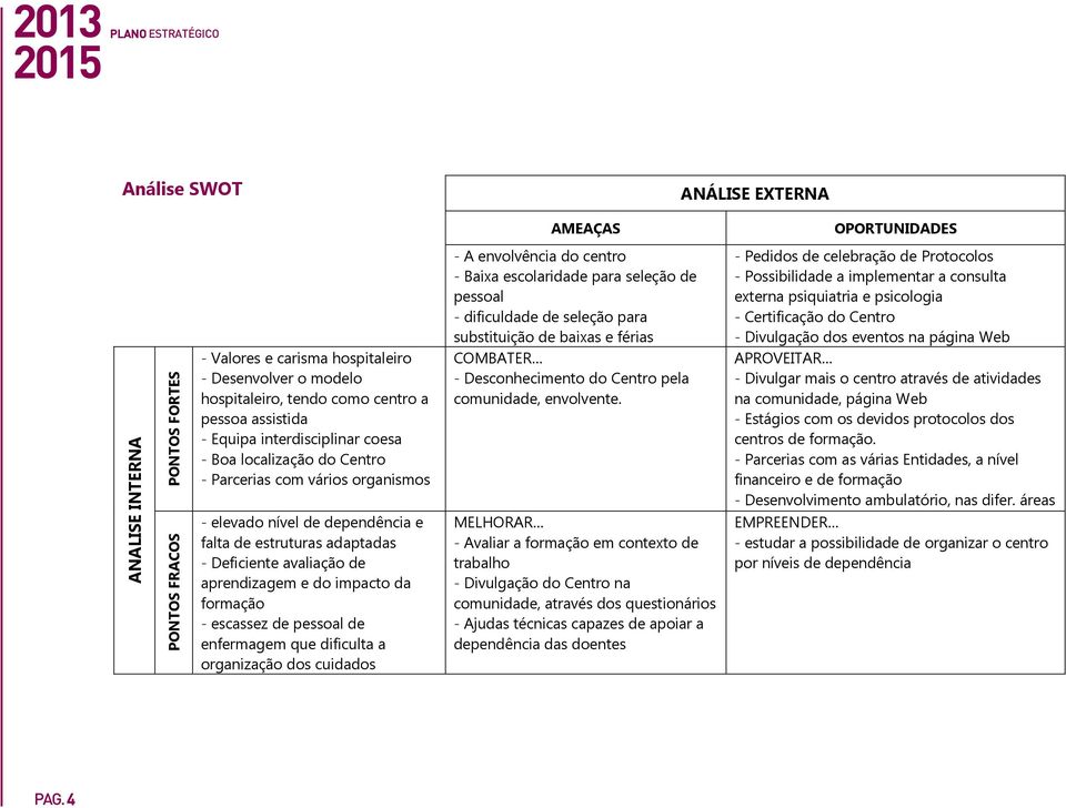 Deficiente avaliação de aprendizagem e do impacto da formação - escassez de pessoal de enfermagem que dificulta a organização dos cuidados - A envolvência do centro - Baixa escolaridade para seleção