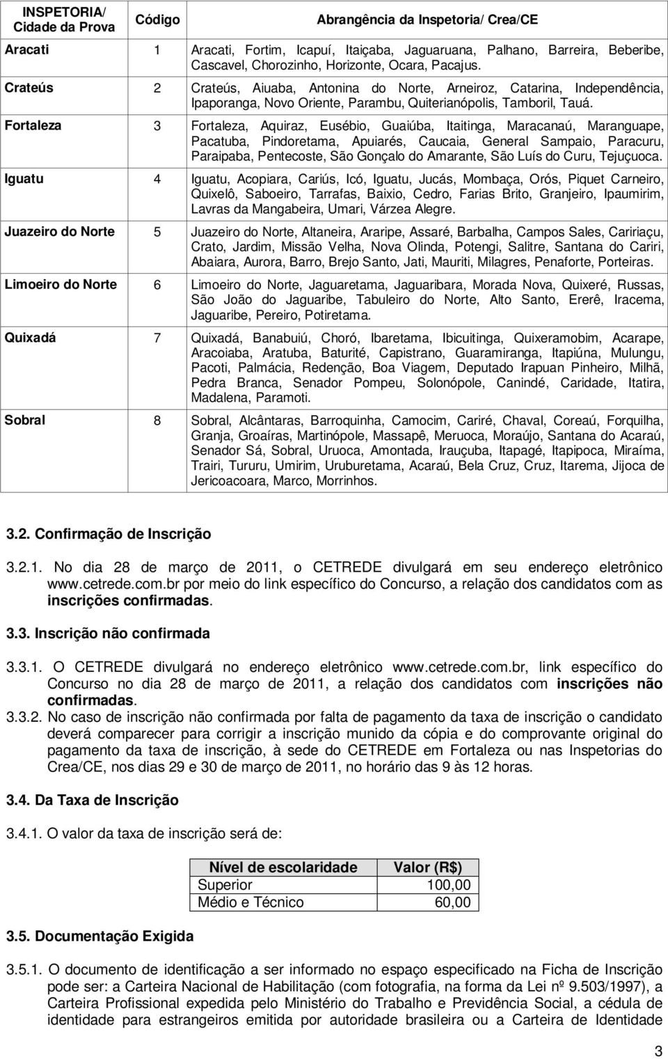 Fortaleza 3 Fortaleza, Aquiraz, Eusébio, Guaiúba, Itaitinga, Maracanaú, Maranguape, Pacatuba, Pindoretama, Apuiarés, Caucaia, General Sampaio, Paracuru, Paraipaba, Pentecoste, São Gonçalo do