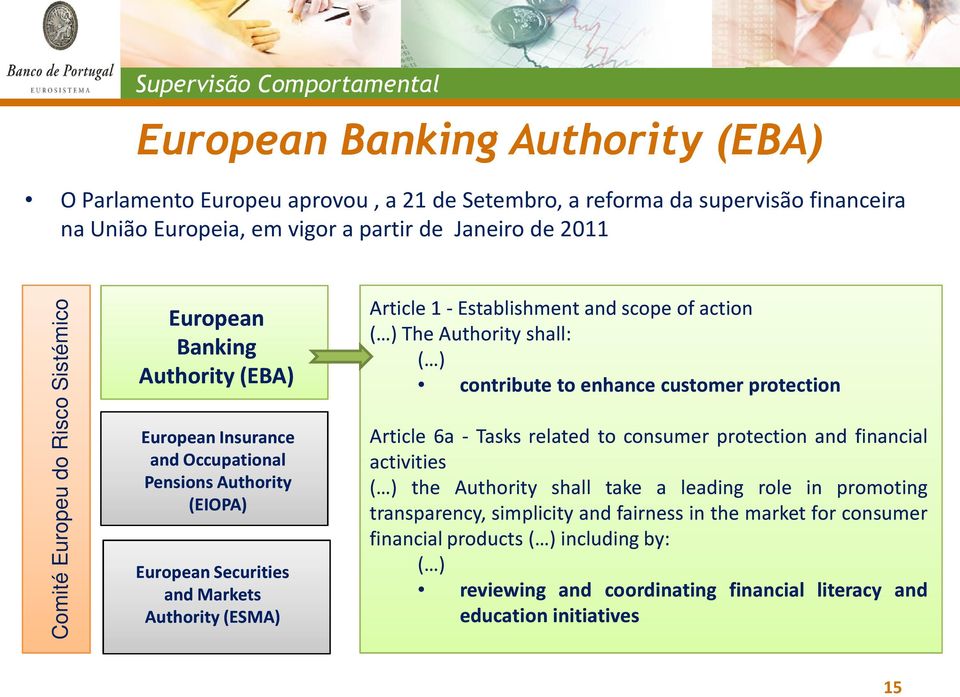 of action ( ) The Authority shall: ( ) contribute to enhance customer protection Article 6a - Tasks related to consumer protection and financial activities ( ) the Authority shall take a leading