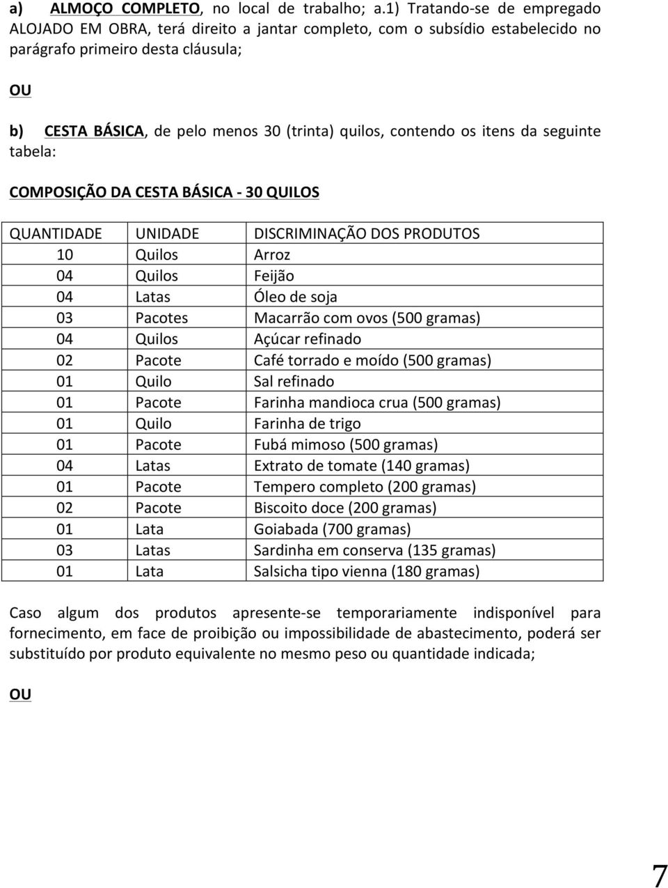 contendo os itens da seguinte tabela: COMPOSIÇÃO DA CESTA BÁSICA - 30 QUILOS QUANTIDADE UNIDADE DISCRIMINAÇÃO DOS PRODUTOS 10 Quilos Arroz 04 Quilos Feijão 04 Latas Óleo de soja 03 Pacotes Macarrão