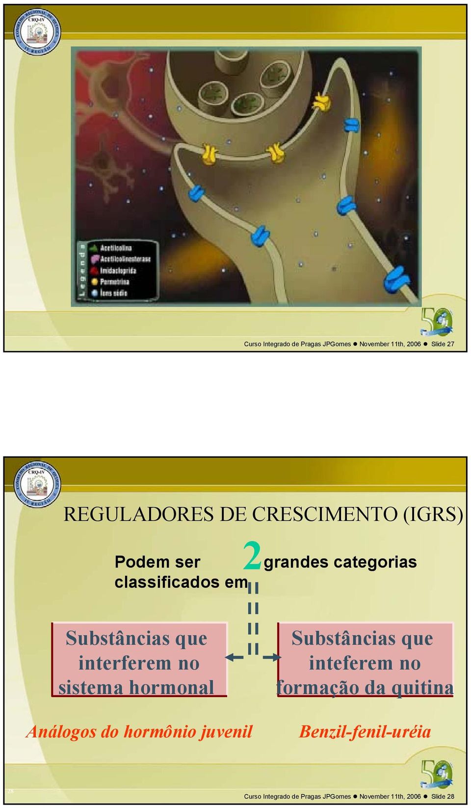 sistema hormonal Análogos do hormônio juvenil Substâncias que inteferem no formação da