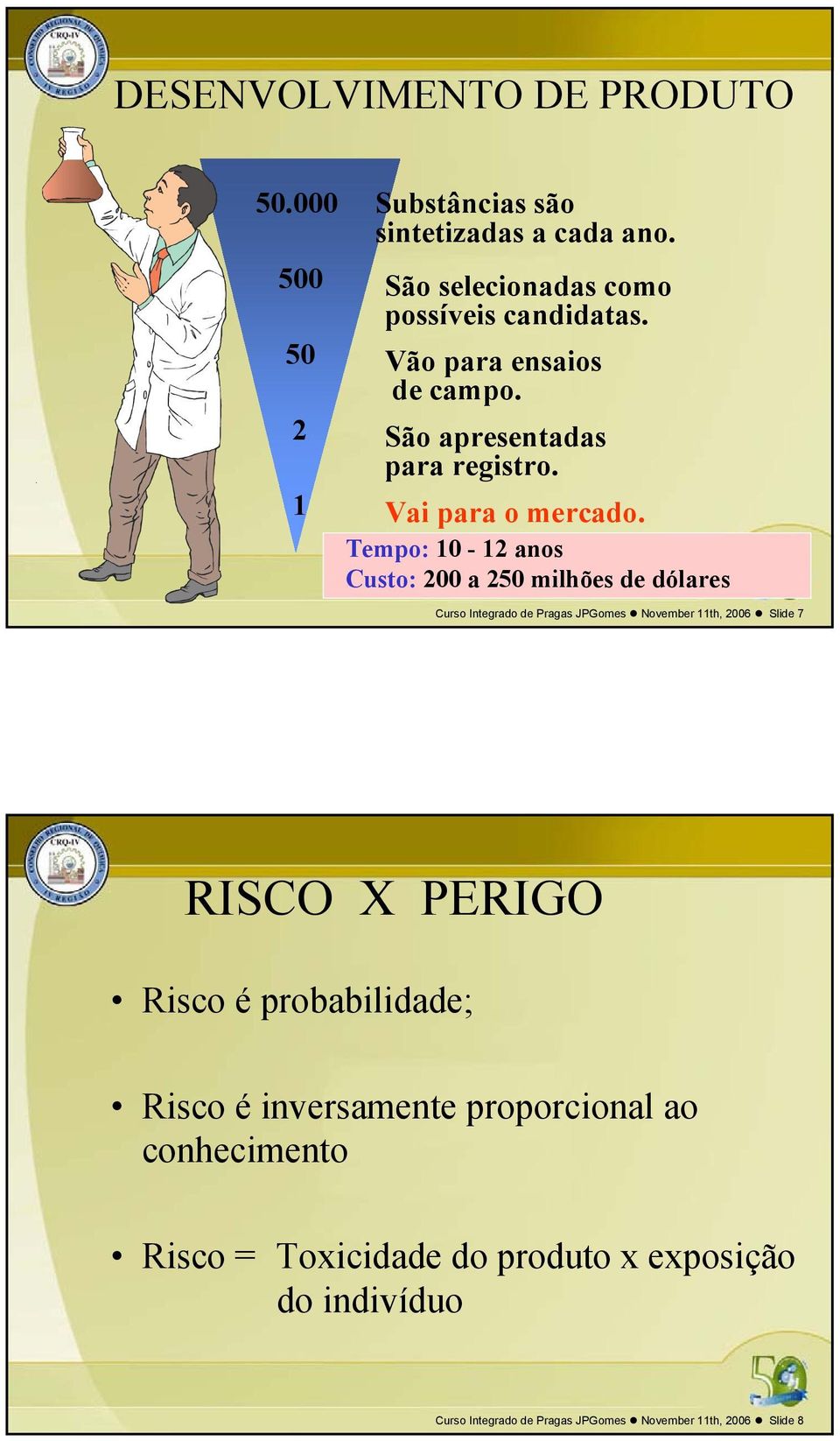 Tempo: 10-12 anos Custo: 200 a 250 milhões de dólares Curso Integrado de Pragas JPGomes ovember 11th, 2006 Slide 7 RISCO X PERIGO