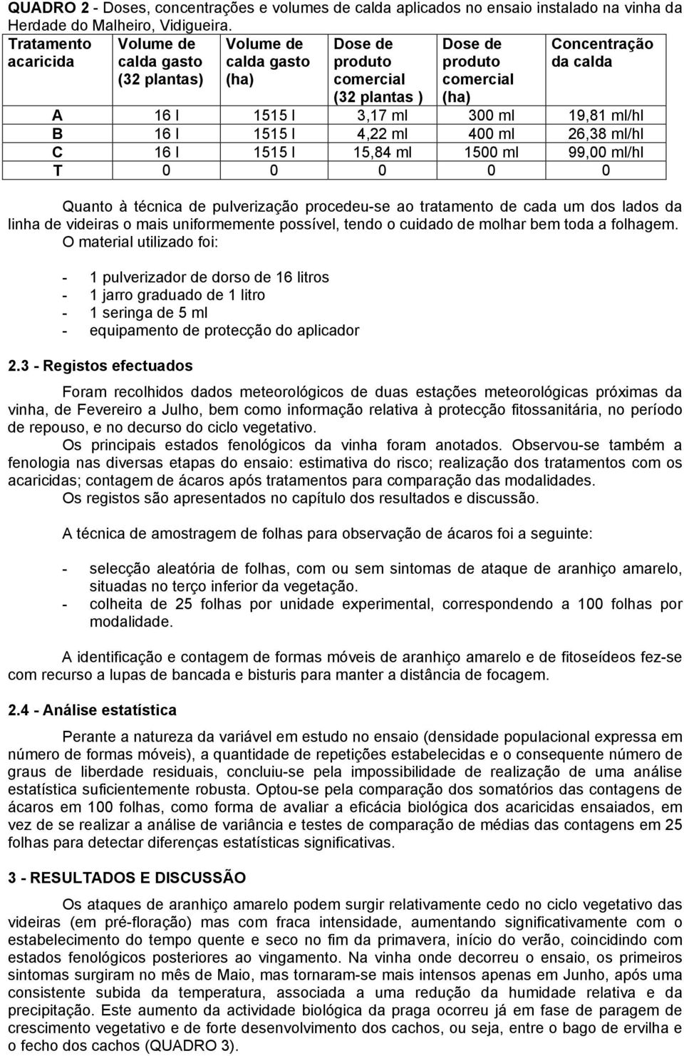 300 ml 19,81 ml/hl B 16 l 1515 l 4,22 ml 400 ml 26,38 ml/hl C 16 l 1515 l 15,84 ml 1500 ml 99,00 ml/hl T 0 0 0 0 0 Quanto à técnica de pulverização procedeu-se ao tratamento de cada um dos lados da