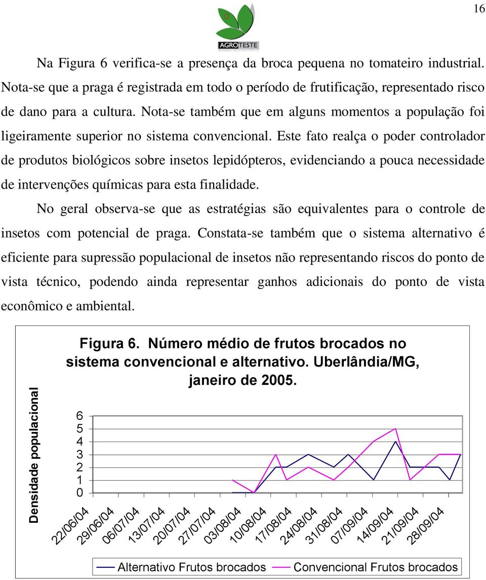 Nota-se também que em alguns momentos a população foi ligeiramente superior no sistema convencional.