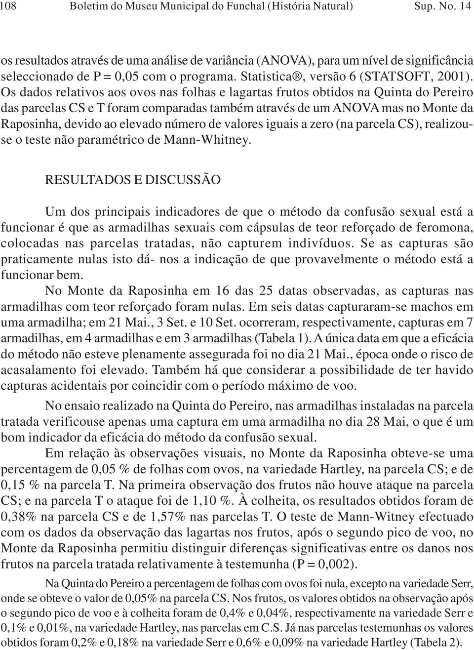 Os dados relativos aos ovos nas folhas e lagartas frutos obtidos na Quinta do Pereiro das parcelas CS e T foram comparadas também através de um ANOVA mas no Monte da Raposinha, devido ao elevado