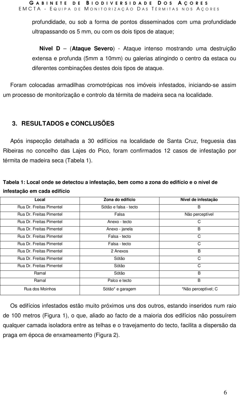 Foram colocadas armadilhas cromotrópicas nos imóveis infestados, iniciando-se assim um processo de monitorização e controlo da térmita de madeira seca na localidade. 3.