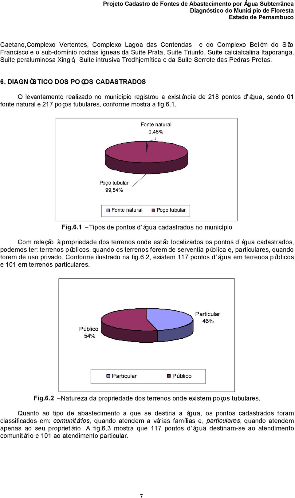 DIAGN ÓSTICO DOS PO ÇOS CADASTRADOS O levantamento realizado no município registrou a existência de 218 pontos d água, sendo 01 fonte natural e 217 poços tubulares, conforme mostra a fig.6.1. Fonte natural 0,46% Poço tubular 99,54% Fonte natural Poço tubular Fig.