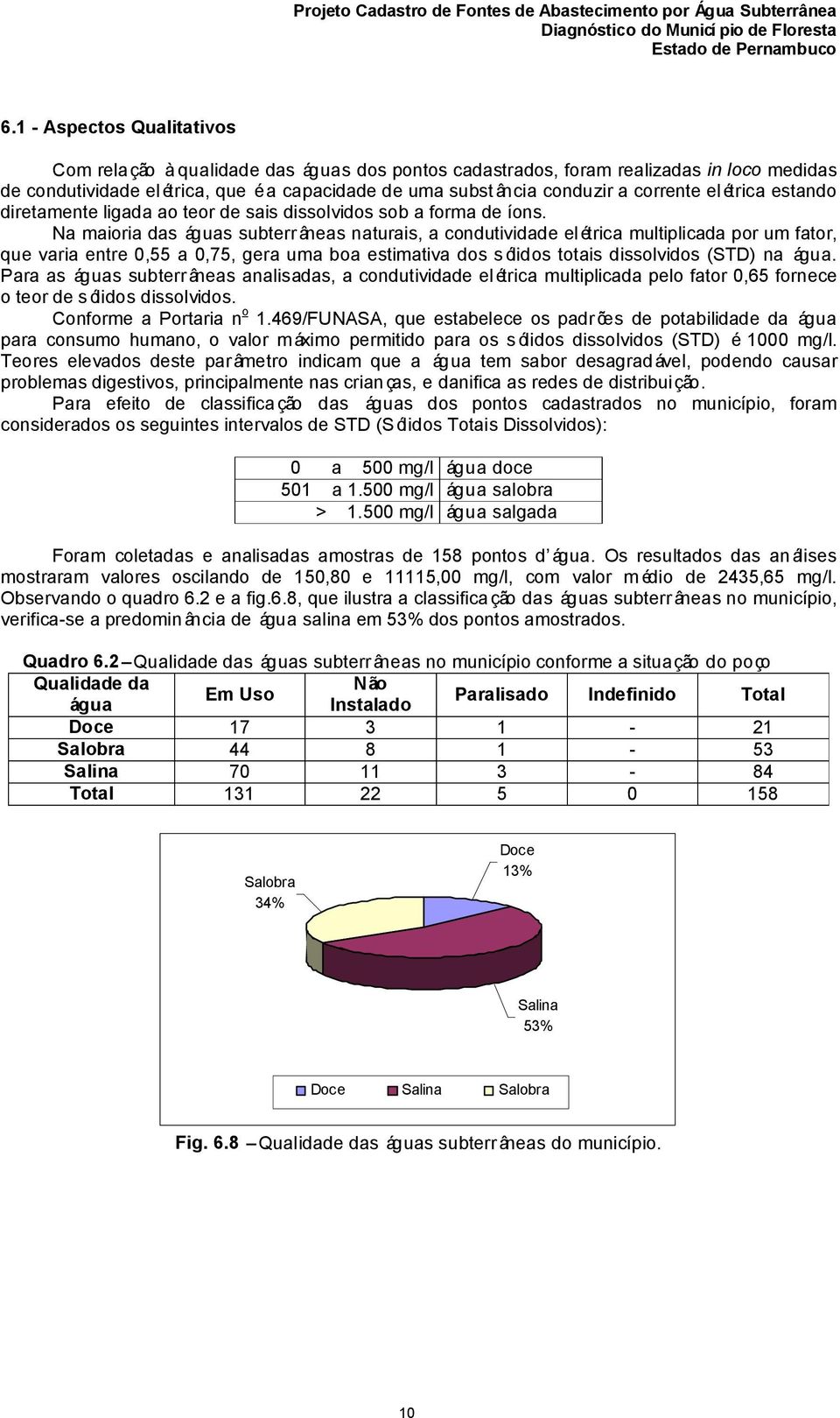 Na maioria das águas subterrâneas naturais, a condutividade elétrica multiplicada por um fator, que varia entre 0,55 a 0,75, gera uma boa estimativa dos sólidos totais dissolvidos (STD) na água.