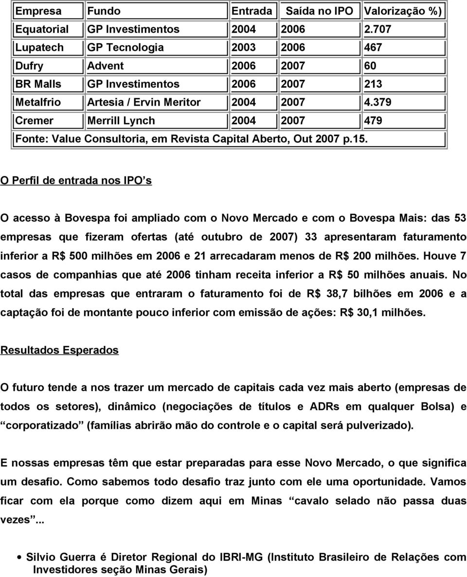 379 Cremer Merrill Lynch 2004 2007 479 Fonte: Value Consultoria, em Revista Capital Aberto, Out 2007 p.15.