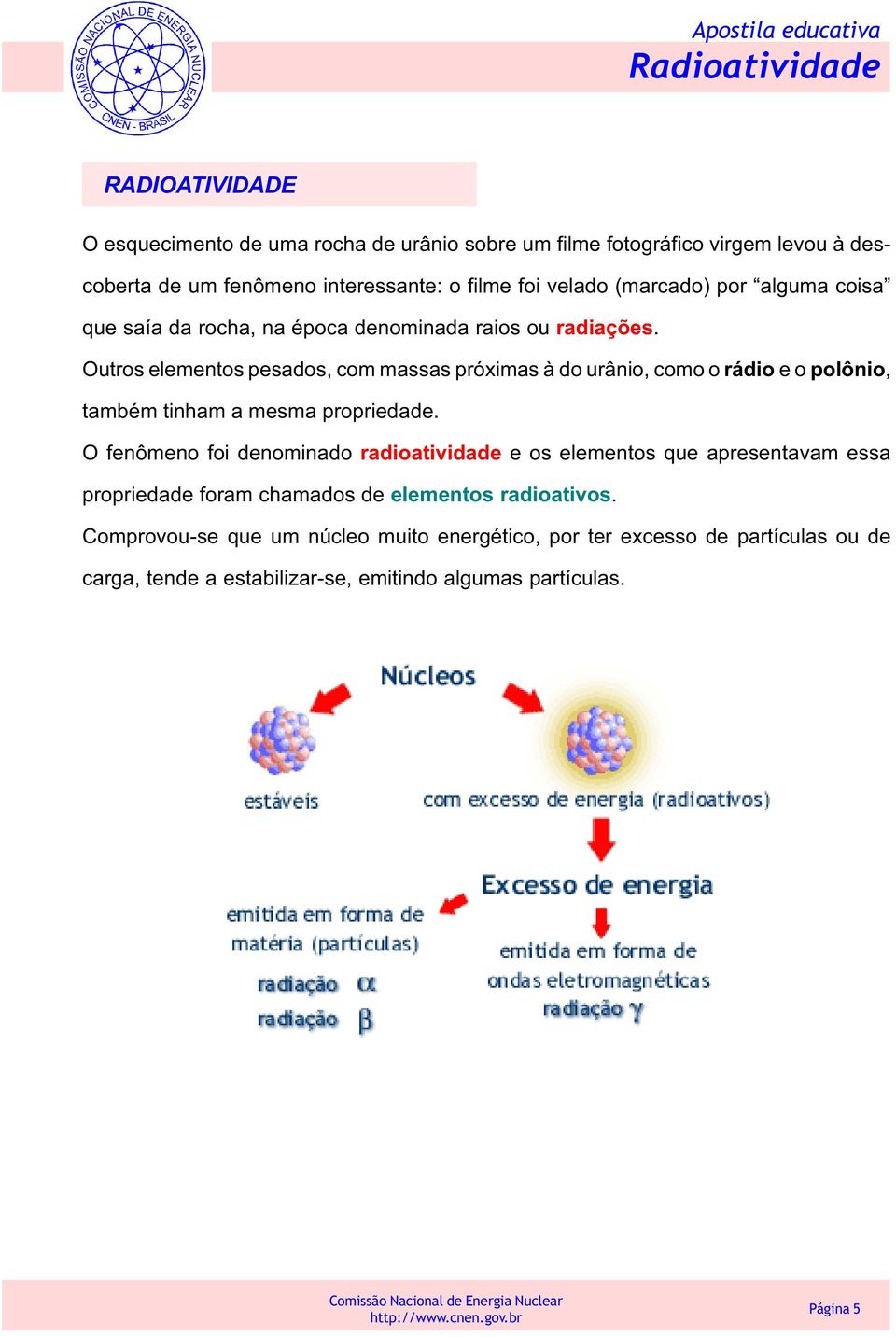 Outros elementos pesados, com massas próximas à do urânio, como o rádio e o polônio, também tinham a mesma propriedade.