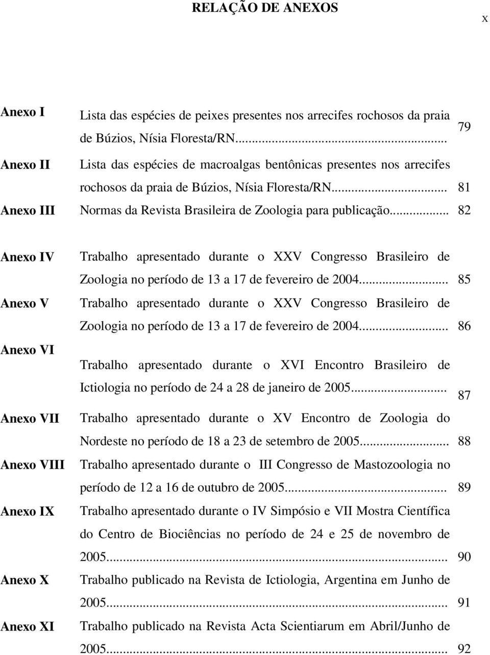 .. 81 Anexo III Normas da Revista Brasileira de Zoologia para publicação.