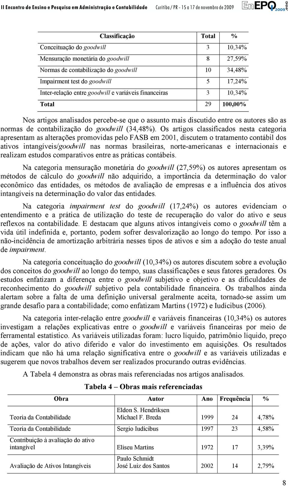 Os artigos classificados nesta categoria apresentam as alterações promovidas pelo FASB em 2001, discutem o tratamento contábil dos ativos intangíveis/goodwill nas normas brasileiras, norte-americanas