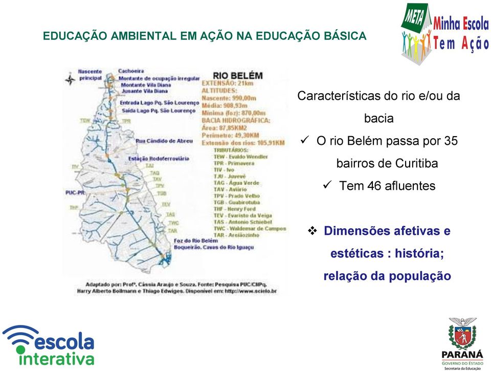 Curitiba Tem 46 afluentes Dimensões