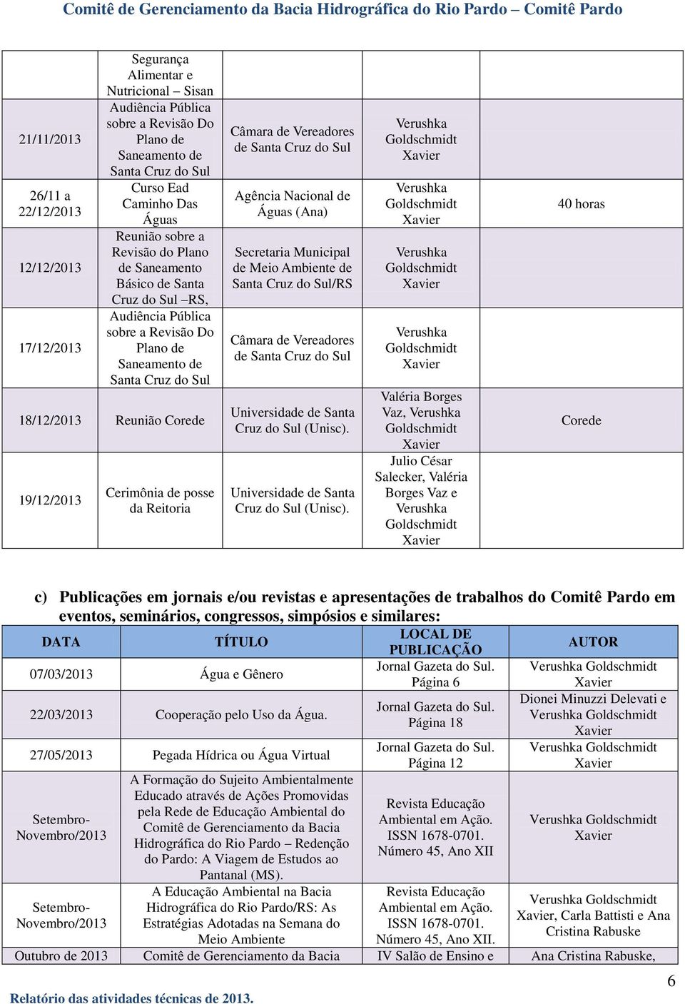 Cerimônia de posse da Reitoria Câmara de Vereadores de Santa Cruz do Sul Agência Nacional de Águas (Ana) Secretaria Municipal de Meio Ambiente de Santa Cruz do Sul/RS Câmara de Vereadores de Santa