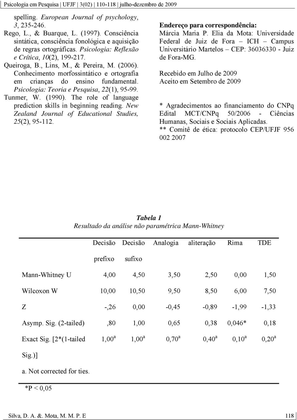 Aceito em Setembro de 2009 Psicologia: Teoria e Pesquisa, 22(1), 95-99. Tunmer, W. (1990). The role of language prediction skills in beginning reading.