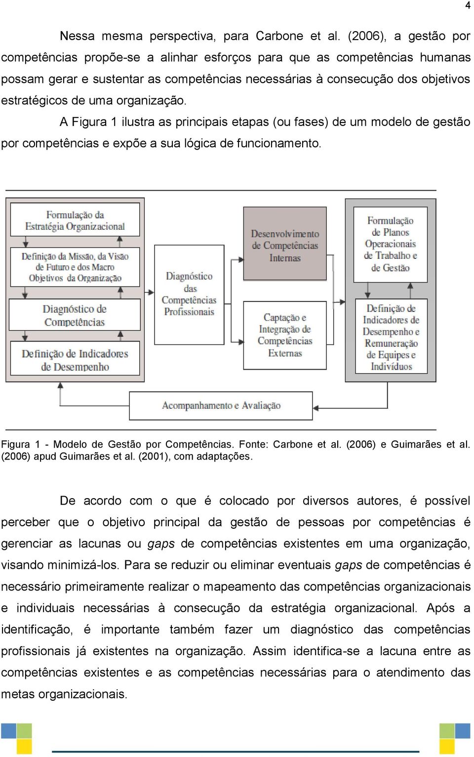 organização. A Figura 1 ilustra as principais etapas (ou fases) de um modelo de gestão por competências e expõe a sua lógica de funcionamento. Figura 1 - Modelo de Gestão por Competências.