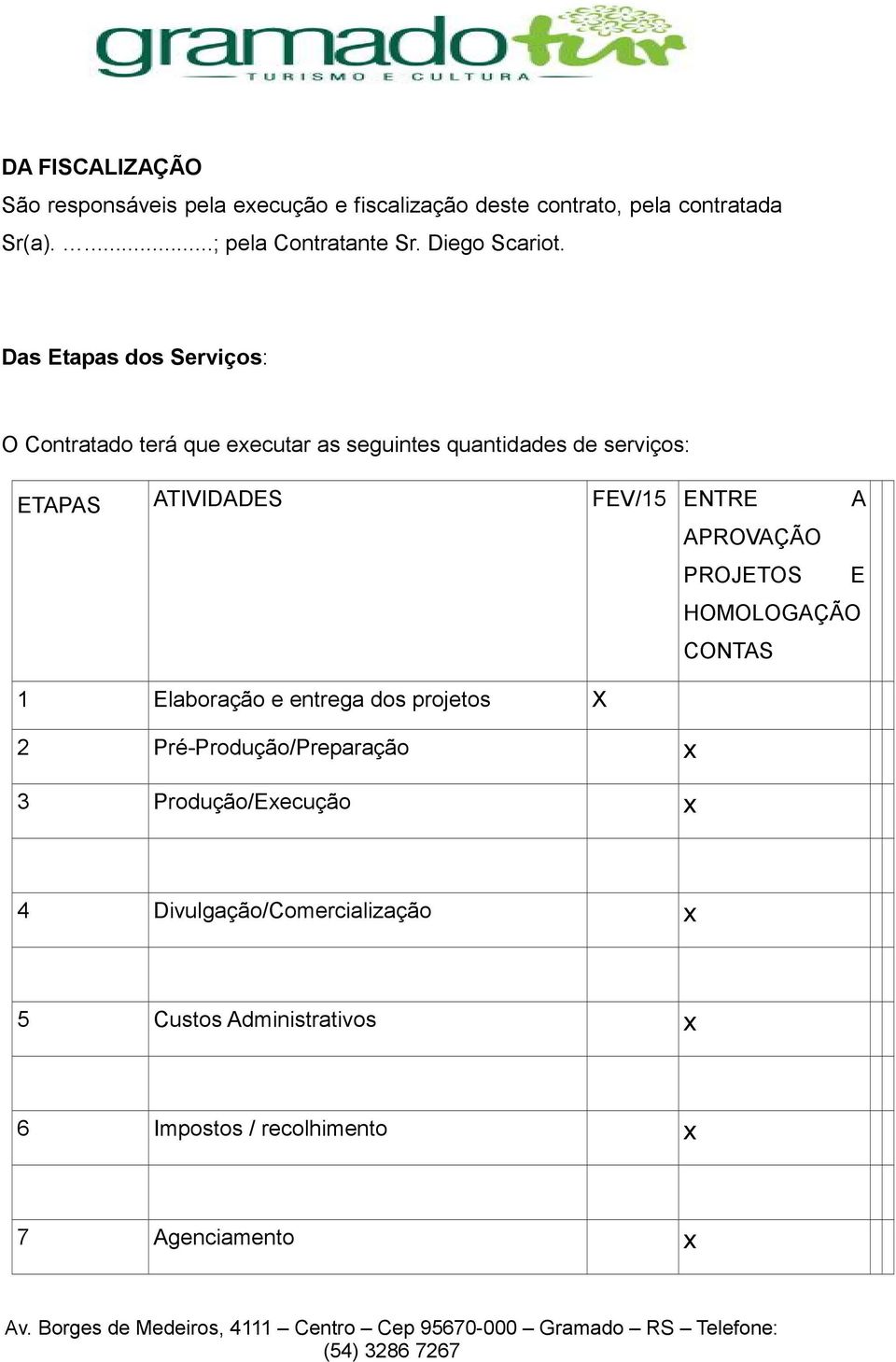 Das Etapas dos Serviços: O Contratado terá que executar as seguintes quantidades de serviços: ETAPAS ATIVIDADES FEV/15 ENTRE