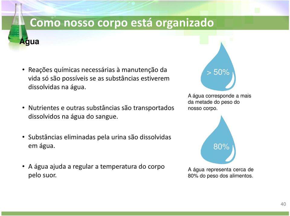 Substâncias eliminadas pela urina são dissolvidas em água.