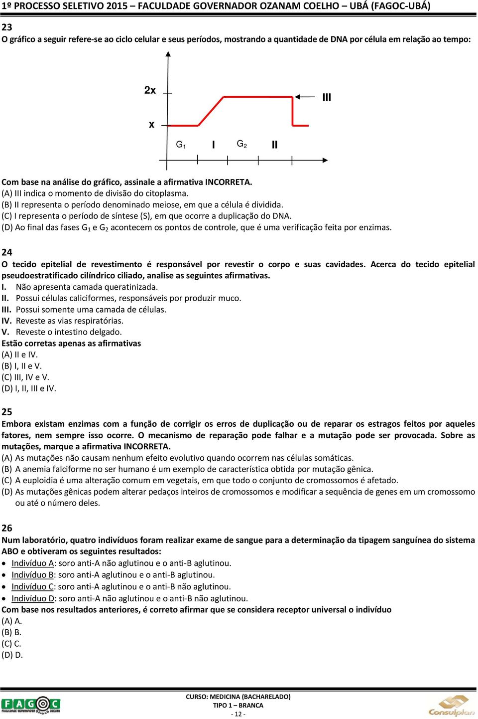 (C) I representa o período de síntese (S), em que ocorre a duplicação do DNA. (D) Ao final das fases G 1 e G 2 acontecem os pontos de controle, que é uma verificação feita por enzimas.