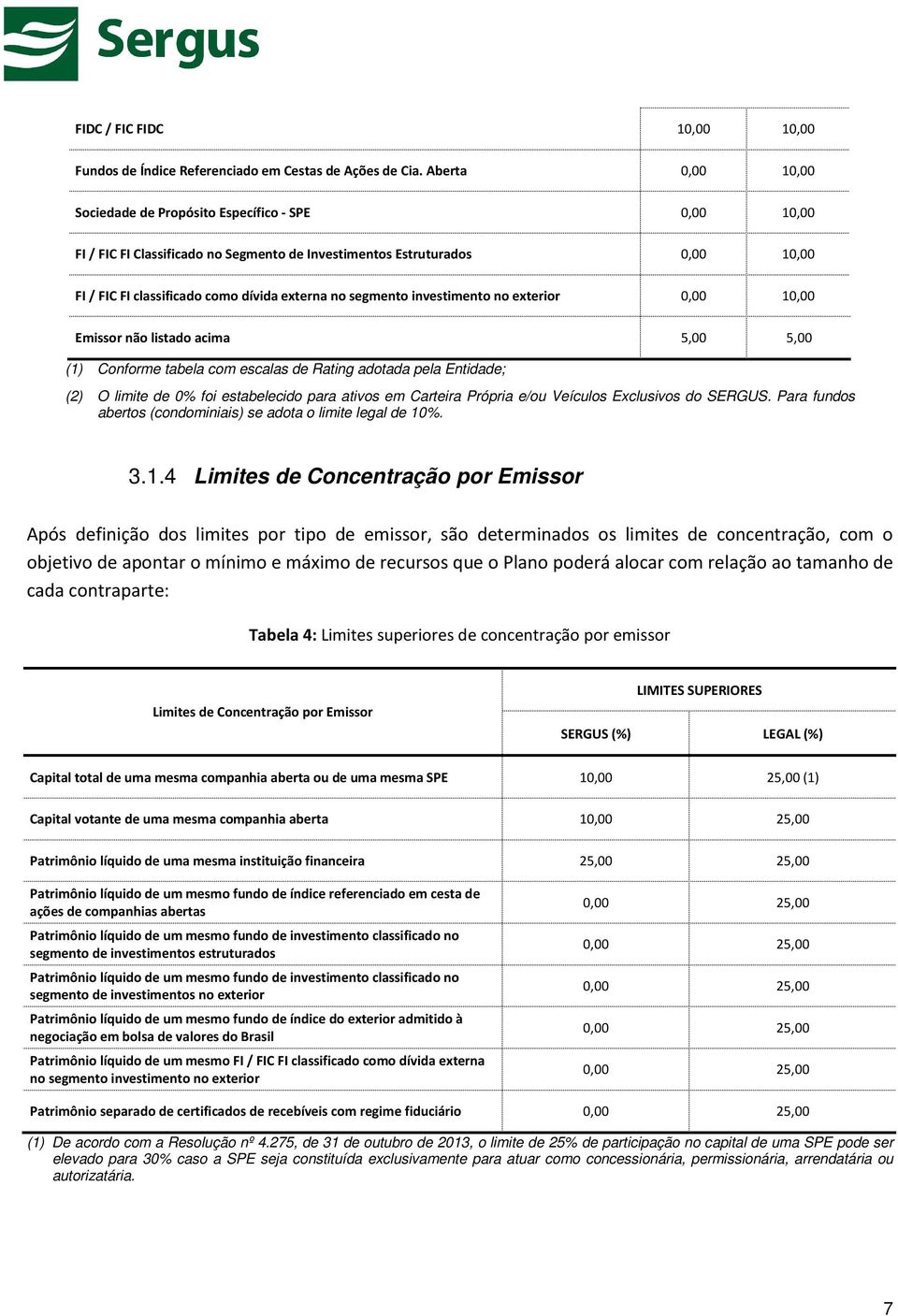 segmento investimento no exterior 0,00 10,00 Emissor não listado acima 5,00 5,00 (1) Conforme tabela com escalas de Rating adotada pela Entidade; (2) O limite de 0% foi estabelecido para ativos em