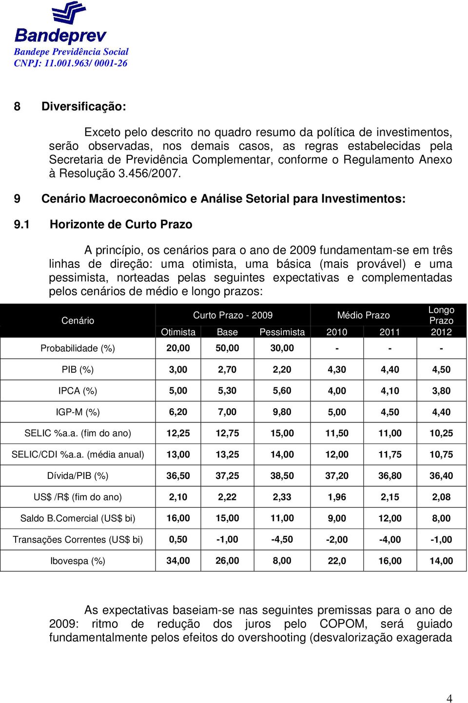 1 Horizonte de Curto Prazo A princípio, os cenários para o ano de 2009 fundamentam-se em três linhas de direção: uma otimista, uma básica (mais provável) e uma pessimista, norteadas pelas seguintes