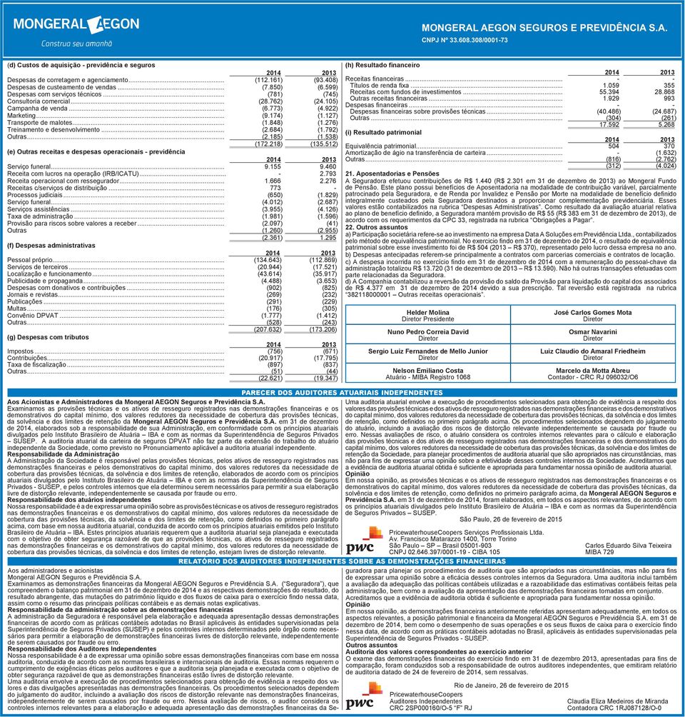 792) Outras... (2.185) (1.538) (172.218) (135.512) (e) Outras receitas e despesas operacionais - previdência Serviço funeral... 9.155 9.460 Receita com lucros na operação (IRB/ICATU)... - 2.