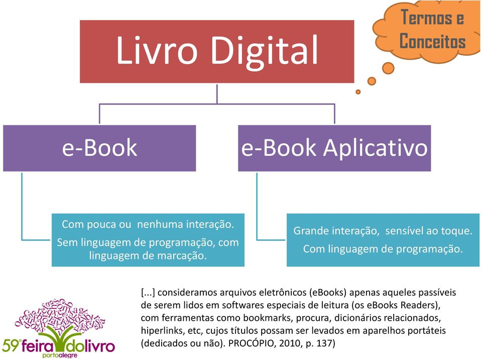 ..] consideramos arquivos eletrônicos (ebooks) apenas aqueles passíveis de serem lidos em softwares especiais de leitura (os ebooks