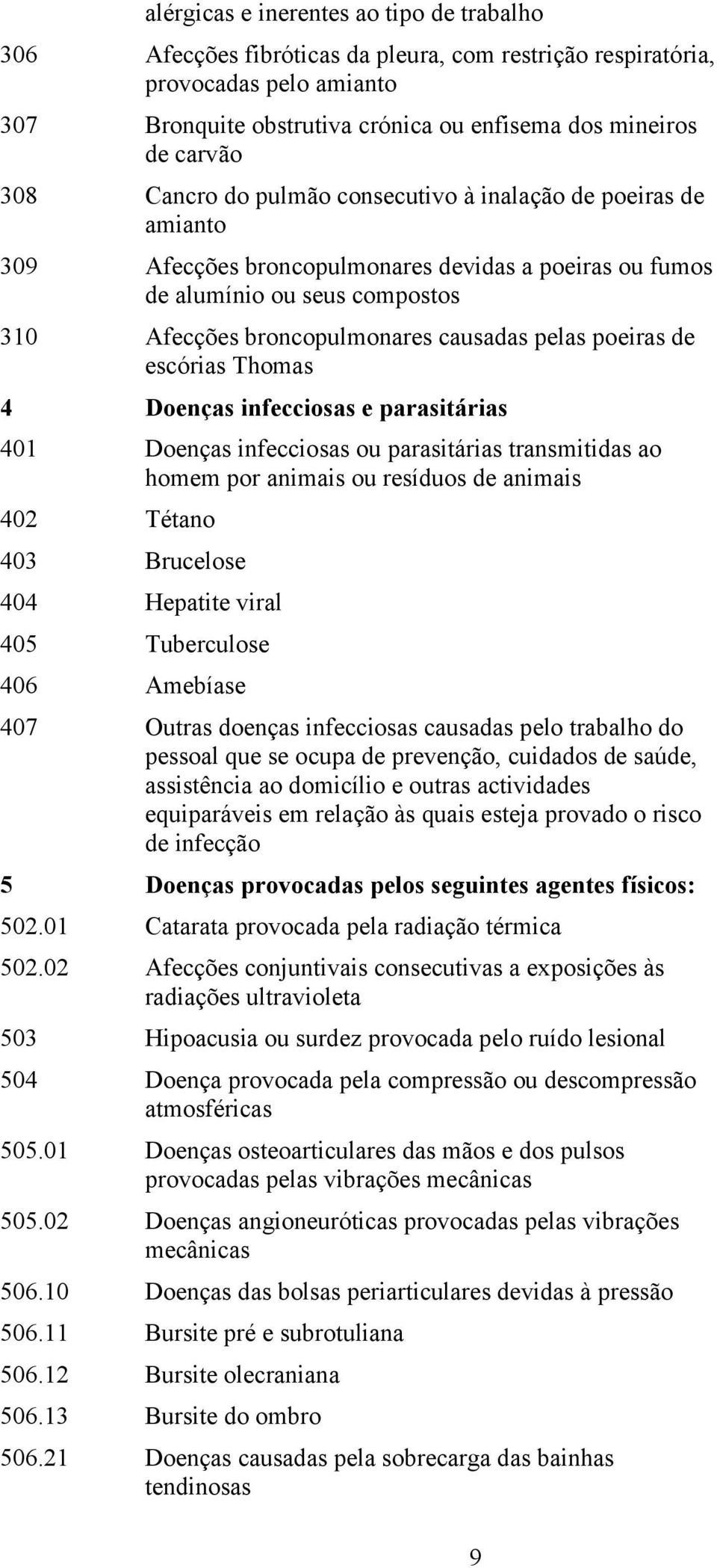 poeiras de escórias Thomas 4 Doenças infecciosas e parasitárias 401 Doenças infecciosas ou parasitárias transmitidas ao homem por animais ou resíduos de animais 402 Tétano 403 Brucelose 404 Hepatite