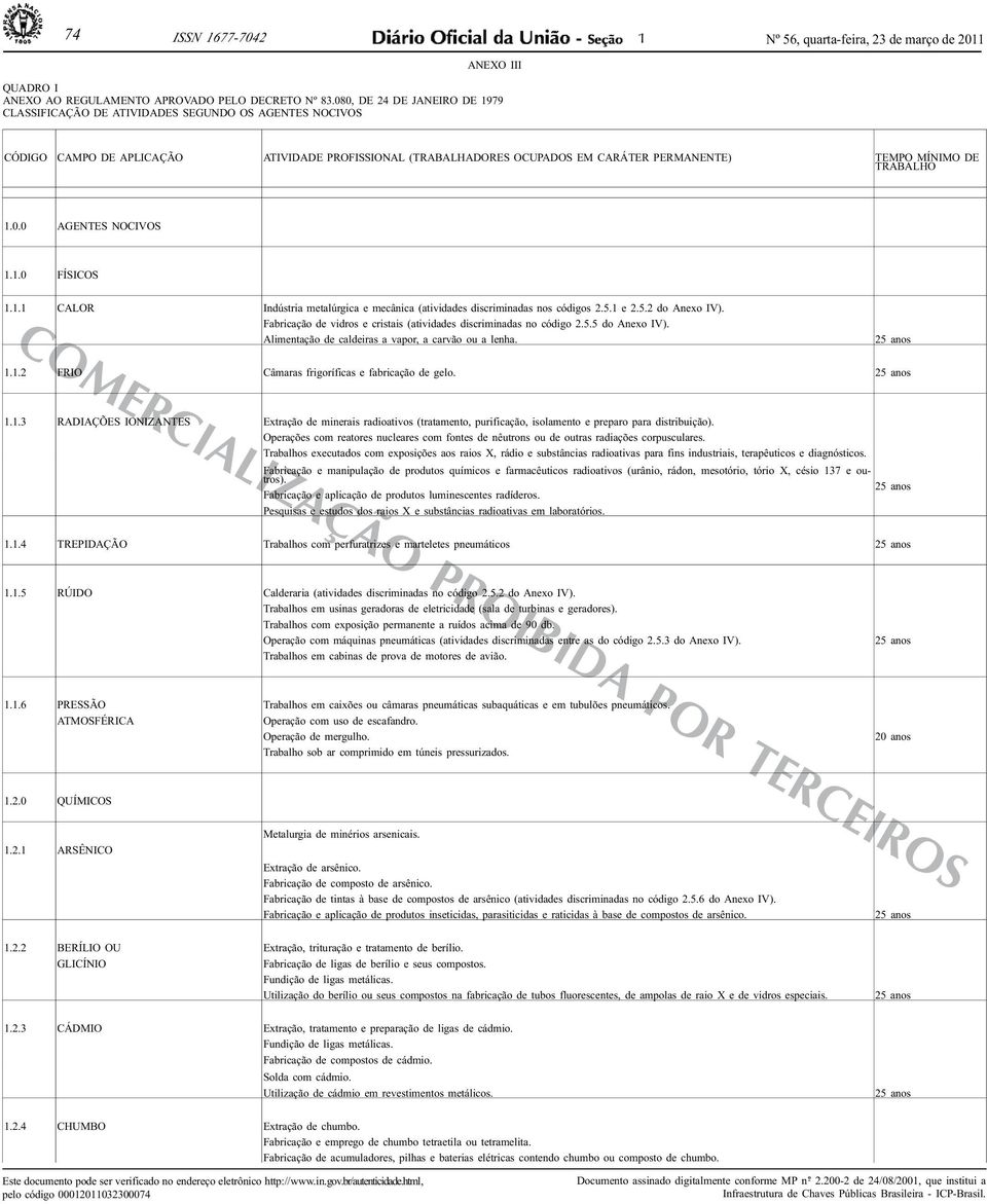 TRABALHO 1.0.0 AGENTES NOCIVOS 1.1.0 FÍSICOS 1.1.1 CALOR Indústria metalúrgica e mecânica (atividades discriminadas nos códigos 2.5.1 e 2.5.2 do Anexo IV).