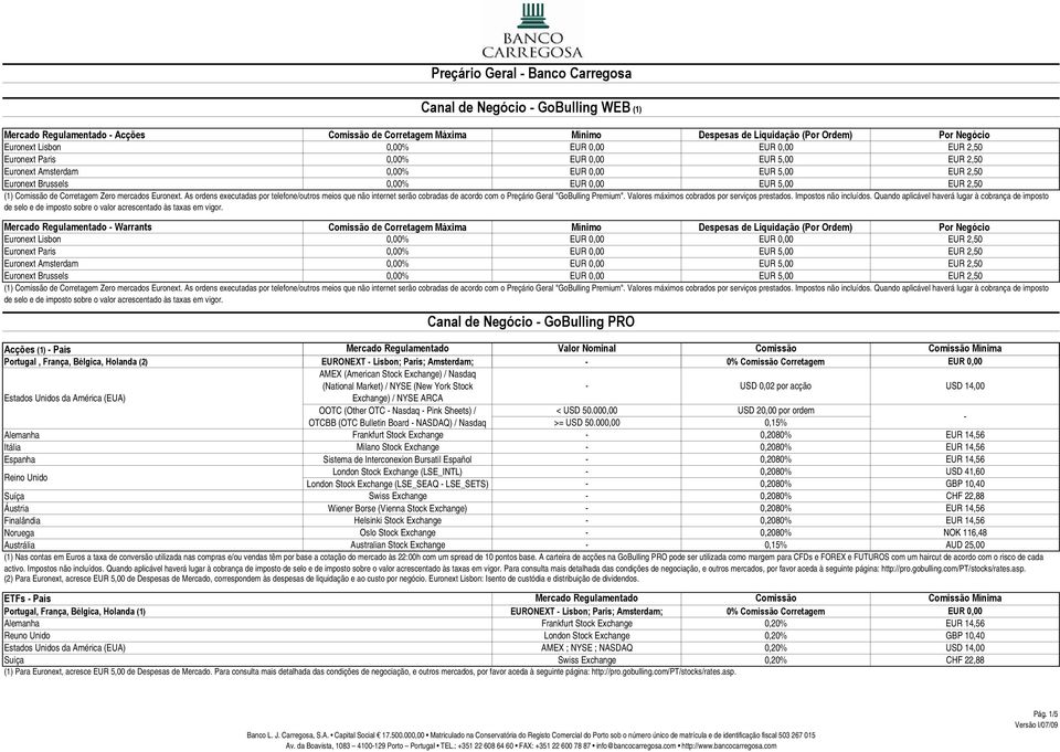 Impostos não incluídos. Quando aplicável haverá lugar à cobrança de imposto de selo e de imposto sobre o valor acrescentado às taxas em vigor.