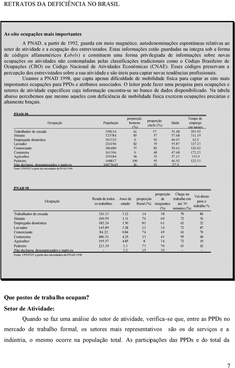 pelas classificações tradicionais como o Código Brasileiro de Ocupações (CBO) ou Código Nacional de Atividades Econômicas (CNAE).