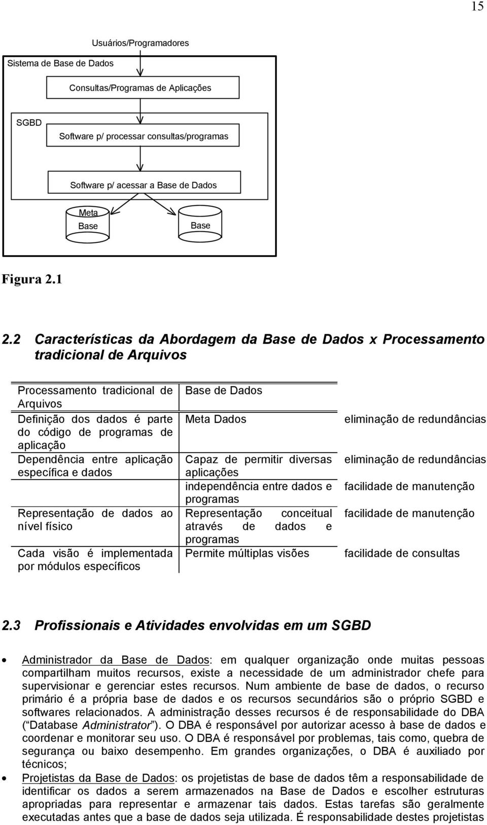 Dependência entre aplicação específica e dados Representação de dados ao nível físico Cada visão é implementada por módulos específicos Base de Dados Meta Dados Capaz de permitir diversas aplicações